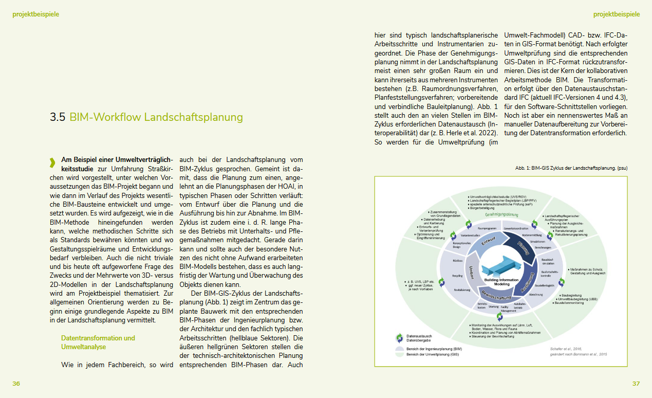 bdla BIM Broschüre 1