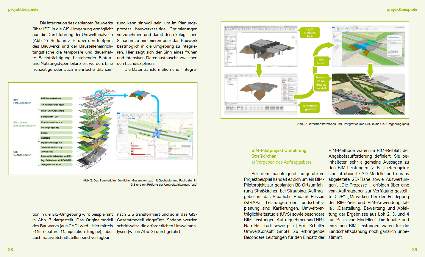 bdla BIM Broschüre 2